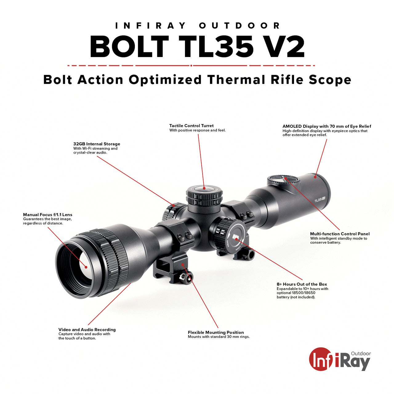 BOLT TL35 V2 384 3X 35mm Thermal Weapon Sight, 384×288