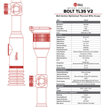 BOLT TL35 V2 384 3X 35mm Thermal Weapon Sight, 384×288