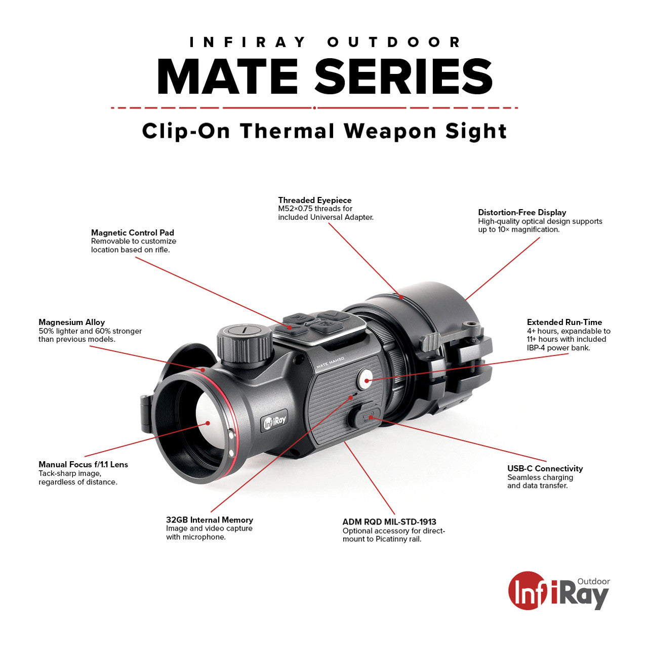 MATE 640 50mm Clip-On Thermal Weapon Sight