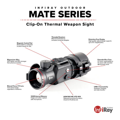 MATE 640 50mm Clip-On Thermal Weapon Sight