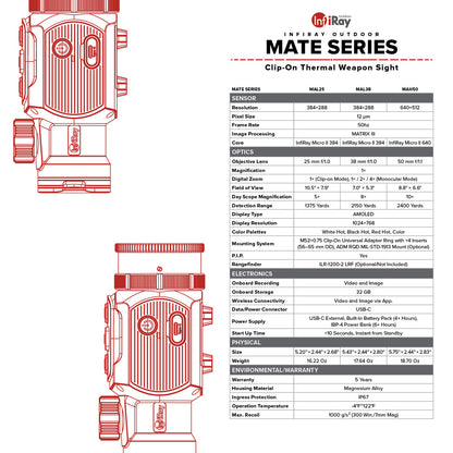 MATE 640 50mm Clip-On Thermal Weapon Sight