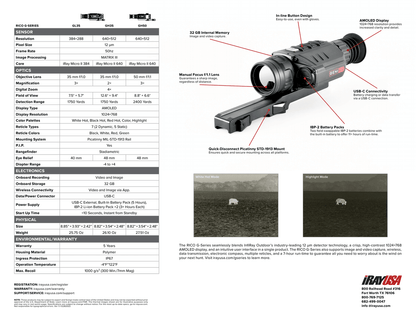 RICO G 640 3X 50mm Thermal Weapon Sight