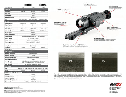 RICO G 640 2X 35mm Thermal Weapon Sight