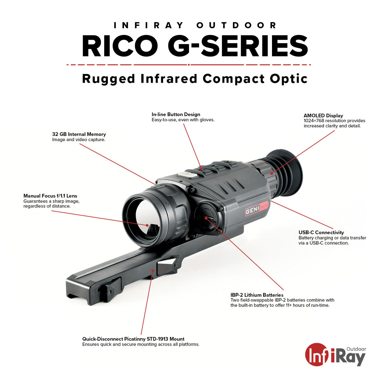 RICO G 640 3X 50mm Thermal Weapon Sight