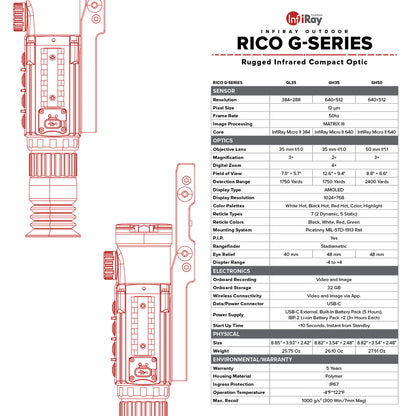 RICO G 384 3X 35mm Thermal Weapon Sight