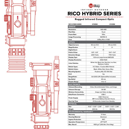 RICO HYBRID 640 3X 50mm Multi-function Thermal Weapon Sight