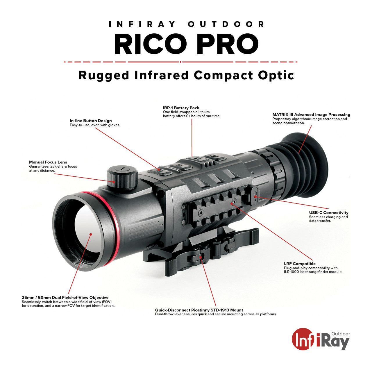 RICO PRO 640 Variable 25/50mm Thermal Weapon Sight