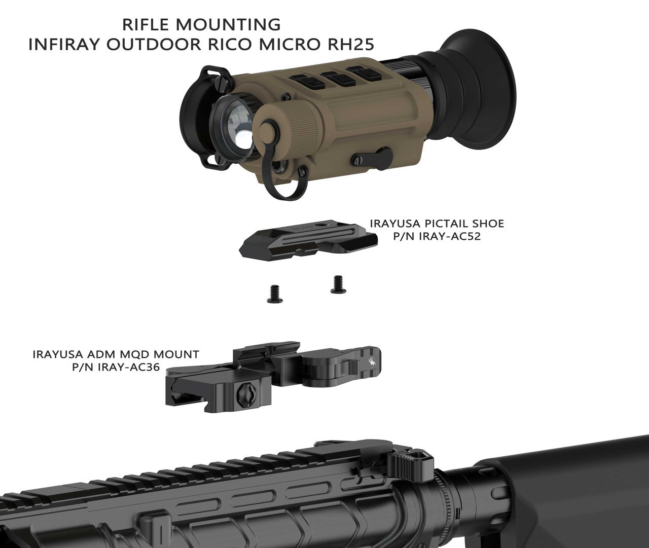 RICO MICRO MQD Mount