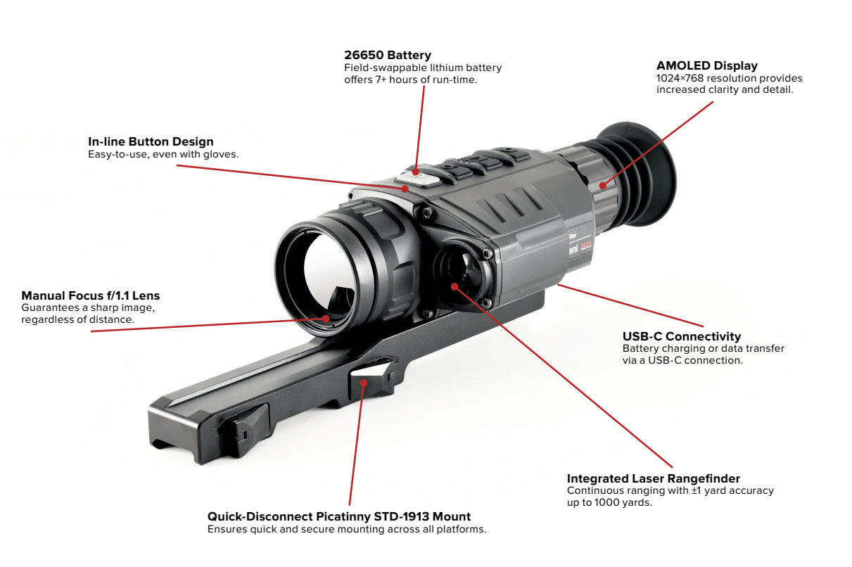 RICO G-LRF 640 3X 50mm Thermal Weapon Sight